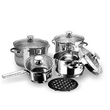 Кухоний інвентар